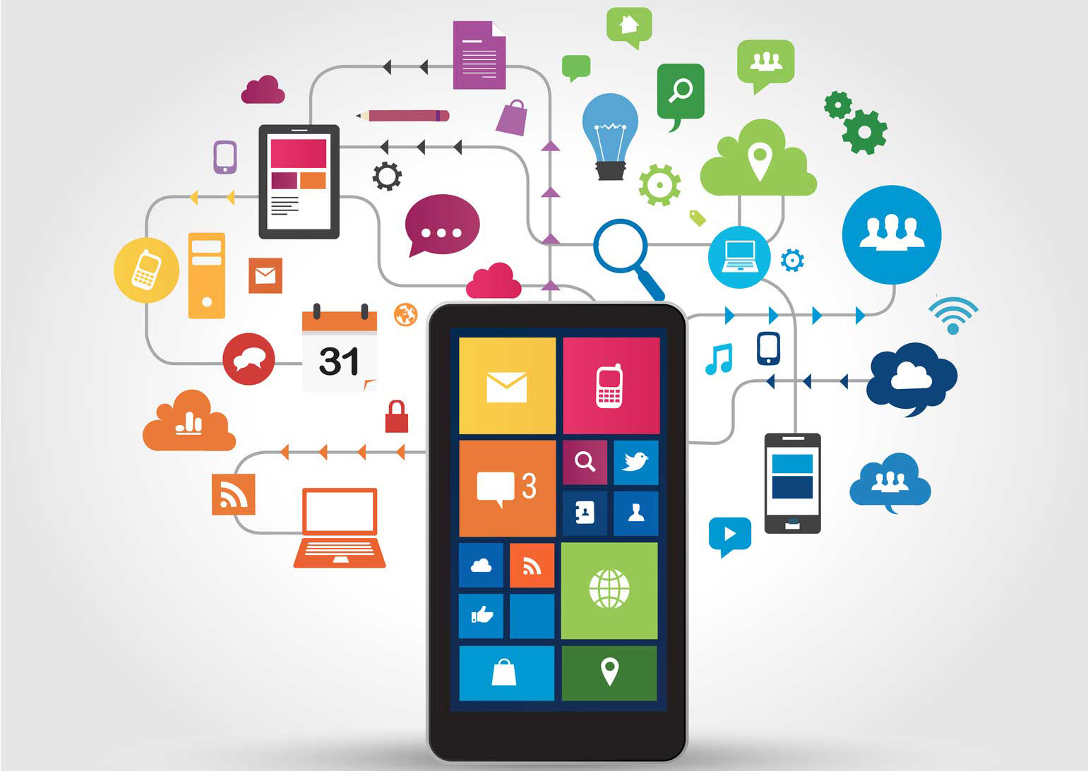 Mobile Application Development